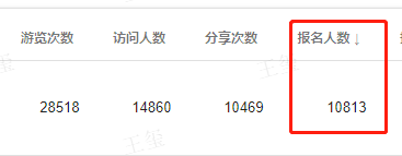 私域運營案例拆解：618活動方案怎么做？