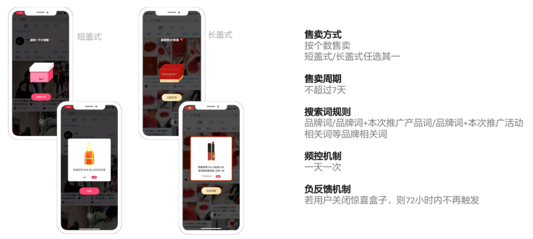 3000字講透如何在小紅書投品牌廣告