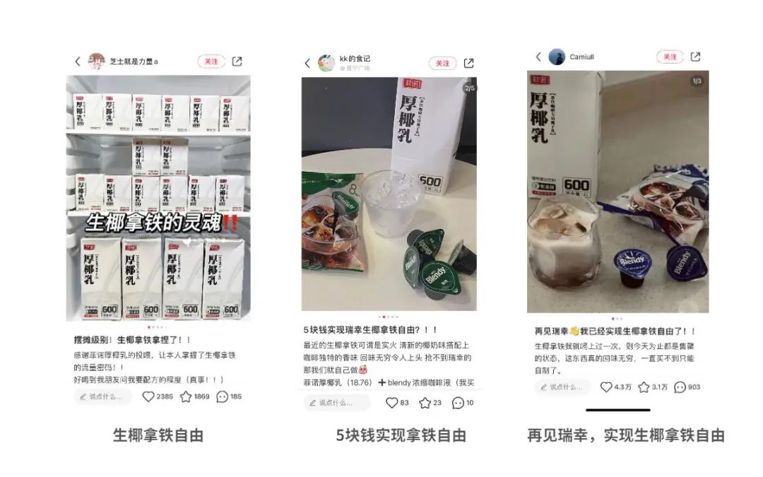 5000字講透不同階段，品牌在小紅書爆文打法