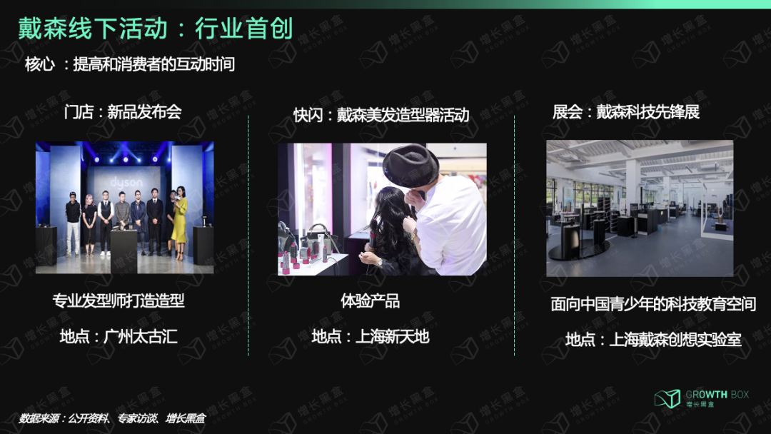 9000字深度拆解戴森：「爆發增長」與「戰略失察」啟示錄