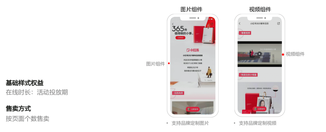 3000字講透如何在小紅書投品牌廣告