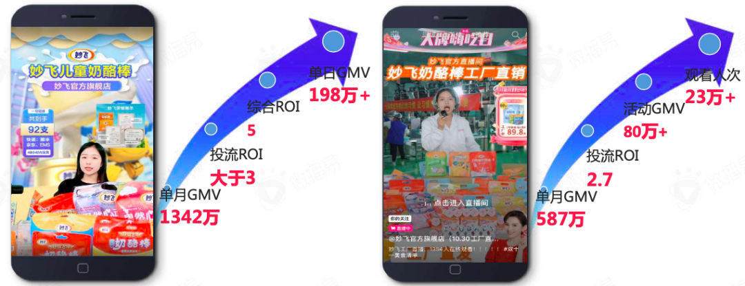 618品牌布局社媒營銷爆單策略全解析