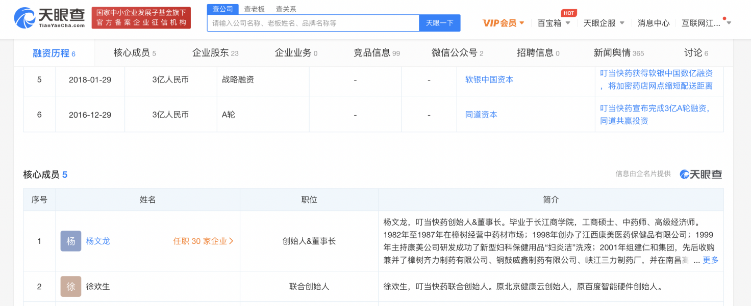 互聯網醫療賽道巨頭格局未定——誰是顛覆者，誰又是賦能者？