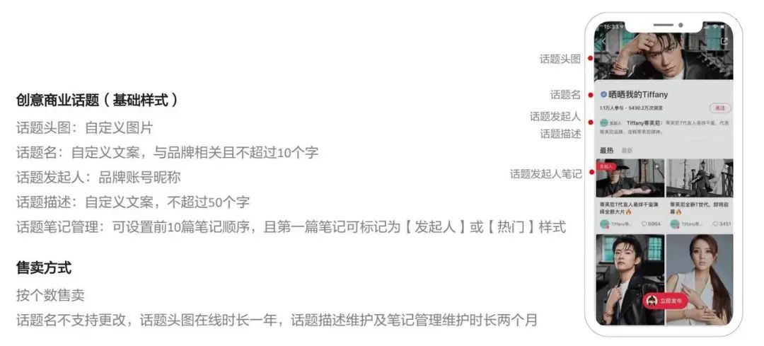 3000字講透如何在小紅書投品牌廣告