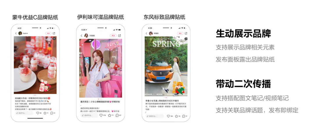 3000字講透如何在小紅書投品牌廣告