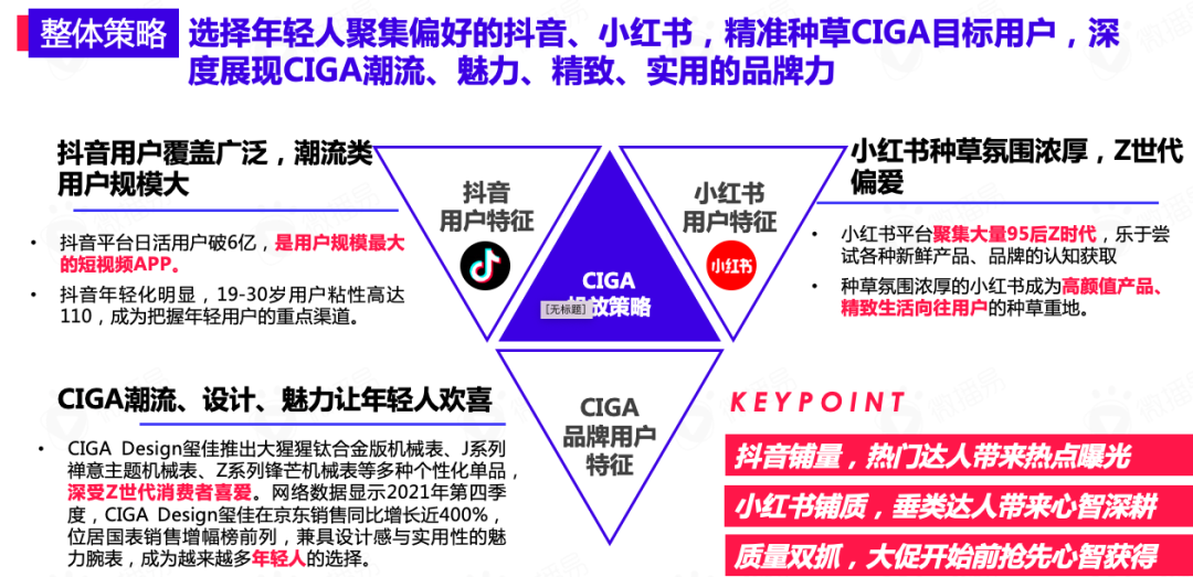 618品牌布局社媒營銷爆單策略全解析