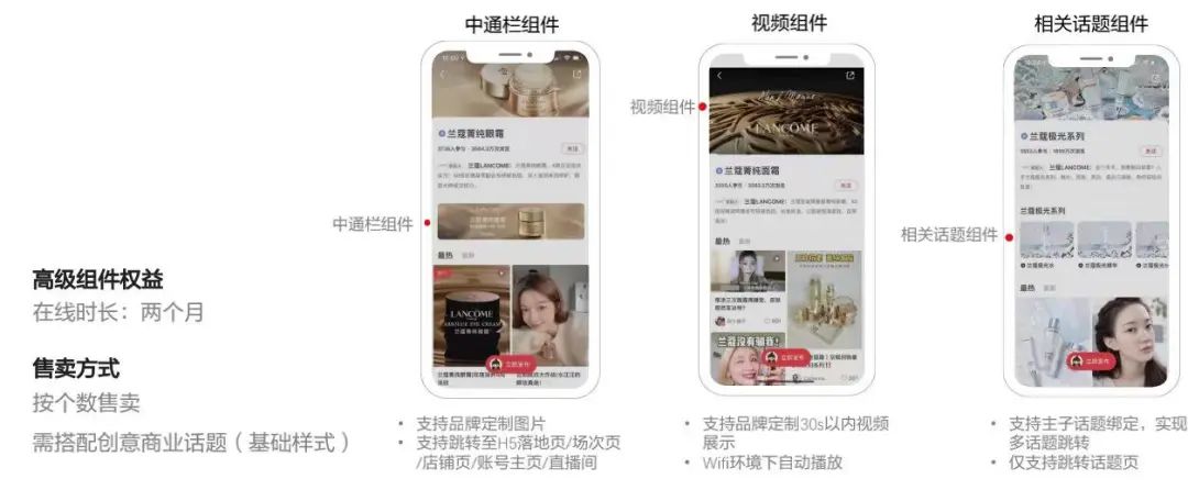 3000字講透如何在小紅書投品牌廣告