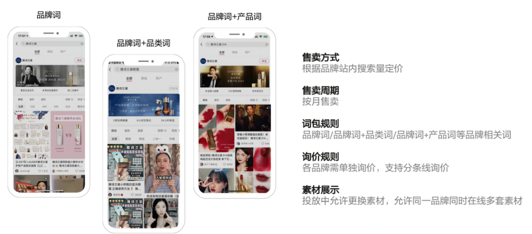 3000字講透如何在小紅書投品牌廣告