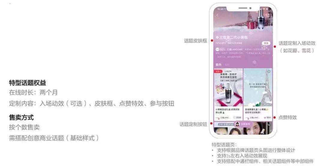3000字講透如何在小紅書投品牌廣告