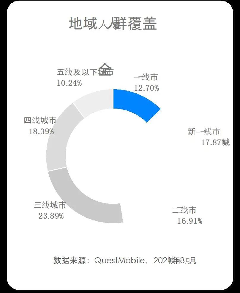 知乎平臺內容營銷如何做？品牌知乎投放的基本邏輯是怎樣的？