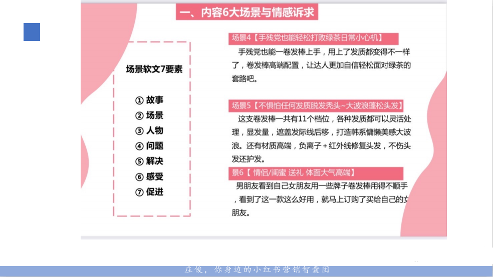 小紅書品牌營銷500篇爆文總結套路——展場景