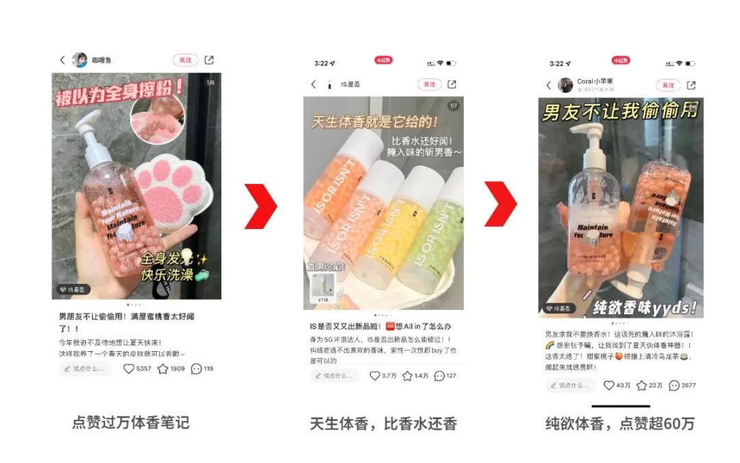 5000字講透不同階段，品牌在小紅書爆文打法