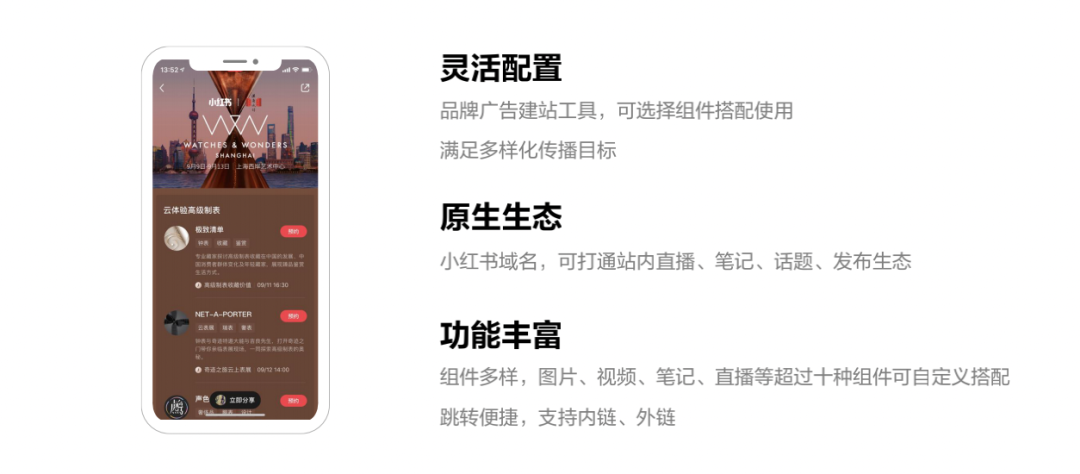 3000字講透如何在小紅書投品牌廣告