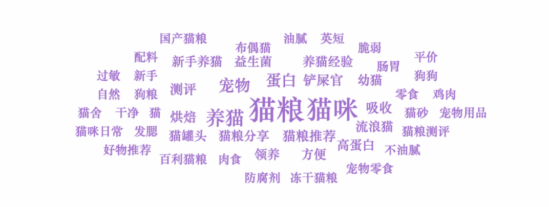 5000字講透，寵物商家如何在小紅書成長？