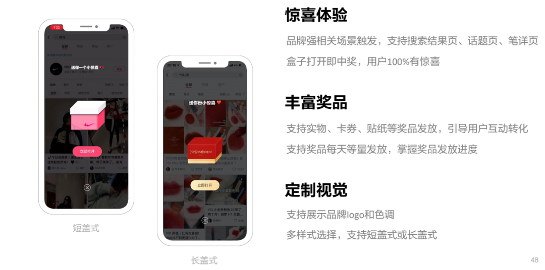 3000字講透如何在小紅書投品牌廣告