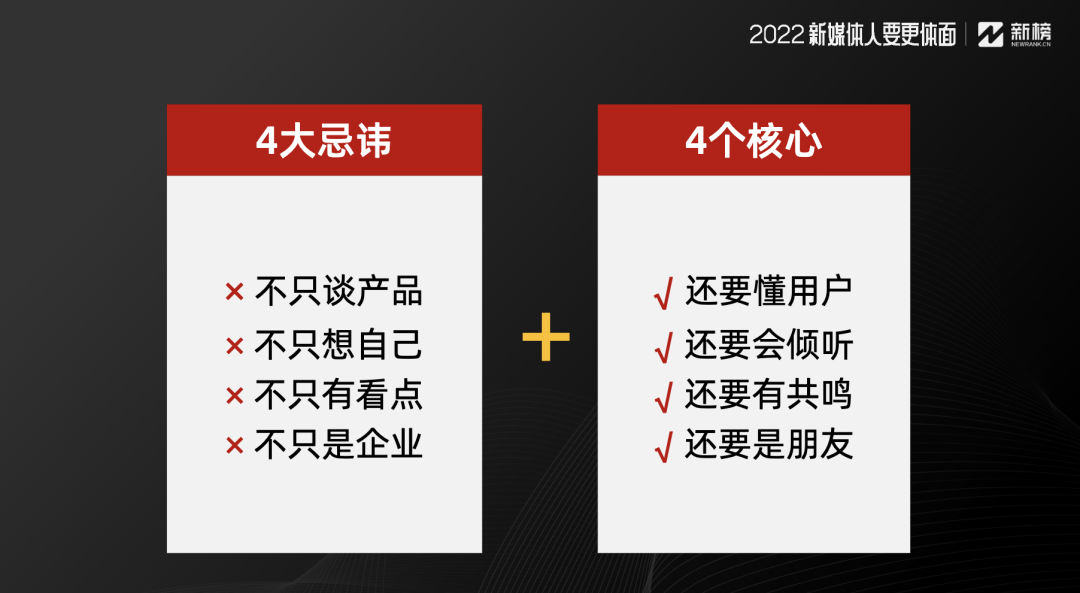 不掌握這3點，你的企業新媒體永遠做不好內容營銷！
