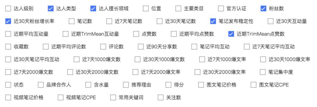 科學種草 | 品牌營銷的新燈塔：IDEA方法論