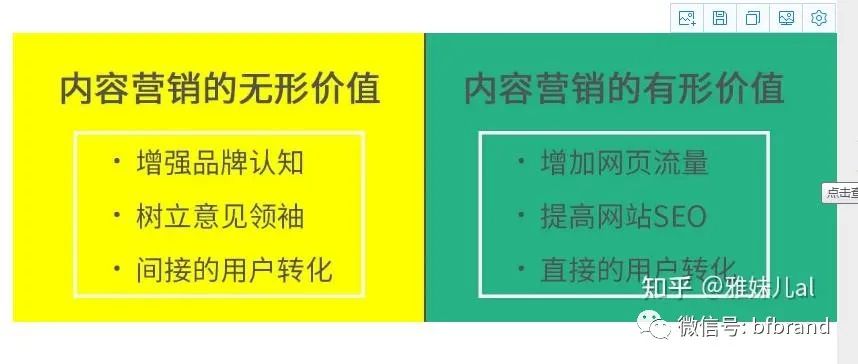 爆銷：內容營銷與內容電商偕行是頂流賽道
