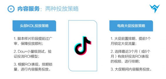34 價值百萬的抖音投流策略，AIMT品效投放方法論