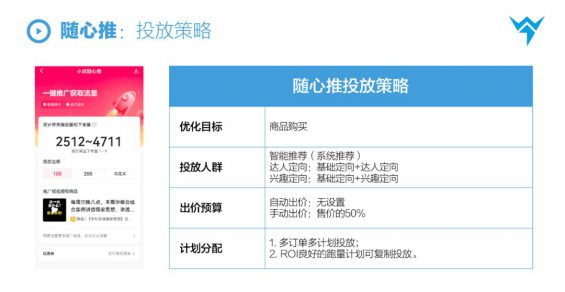 36 價值百萬的抖音投流策略，AIMT品效投放方法論