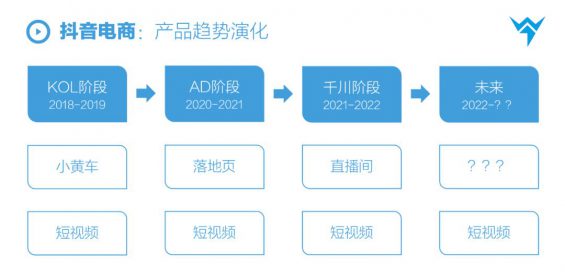 37 價值百萬的抖音投流策略，AIMT品效投放方法論