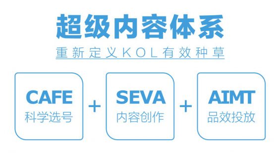 38 價值百萬的抖音投流策略，AIMT品效投放方法論