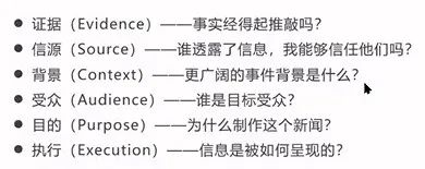 講座筆記整理：什么是媒介素養？新媒體時代信息辨識能力（謠言判斷）如何提升？
