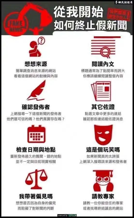 講座筆記整理：什么是媒介素養？新媒體時代信息辨識能力（謠言判斷）如何提升？