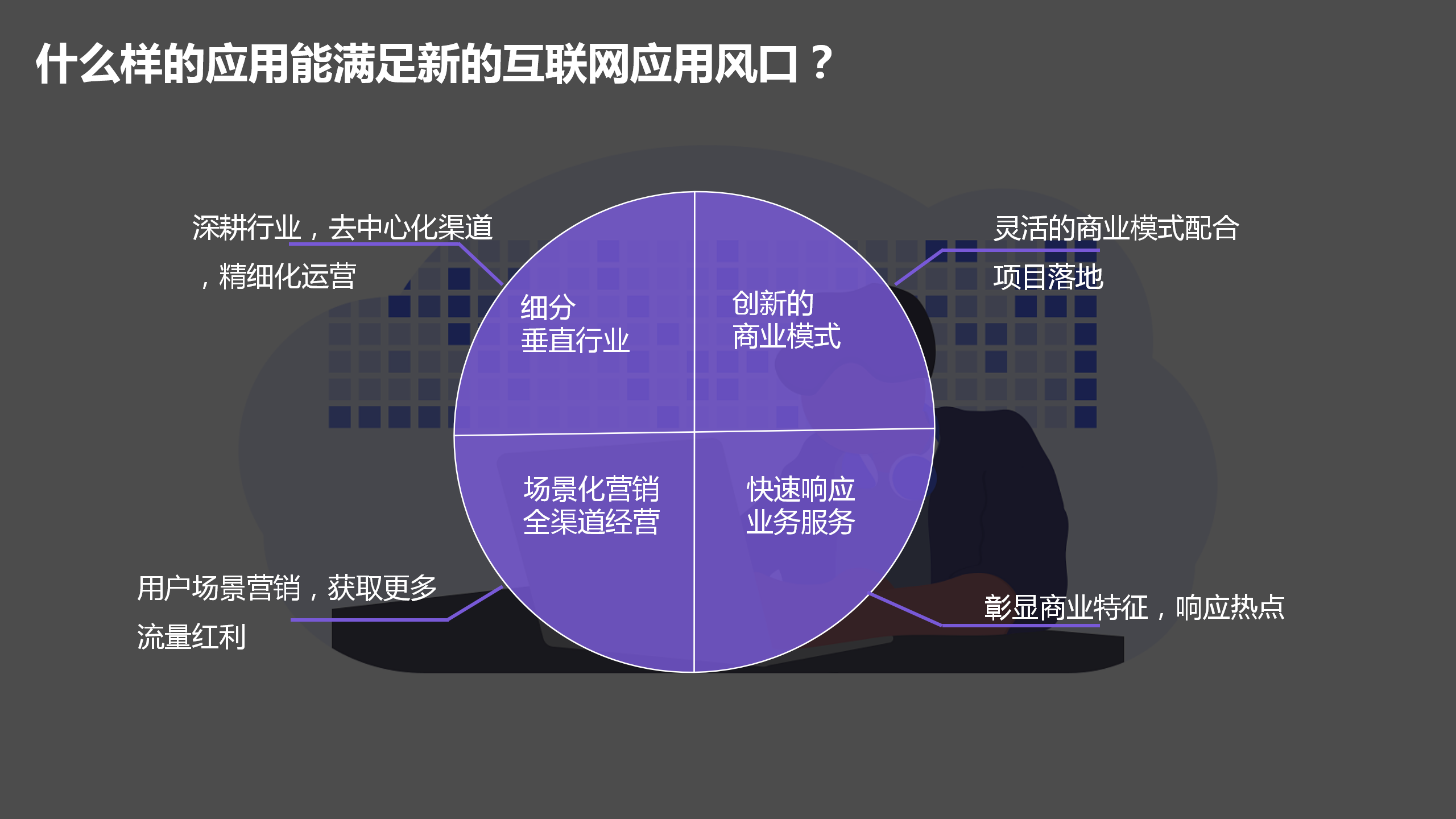 互聯網+時代，分享經濟如何顛覆現有商業模式?