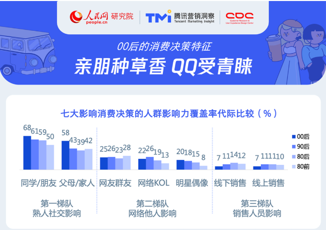 追熱點不如造場景！深挖王老吉高考定制罐爆紅的底層邏輯