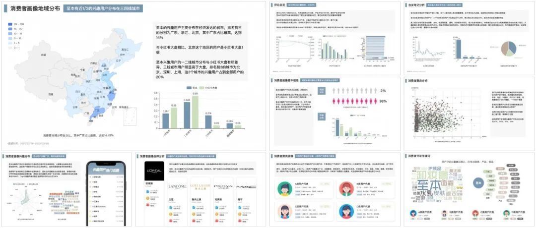 科學種草 | 品牌營銷的新燈塔：IDEA方法論