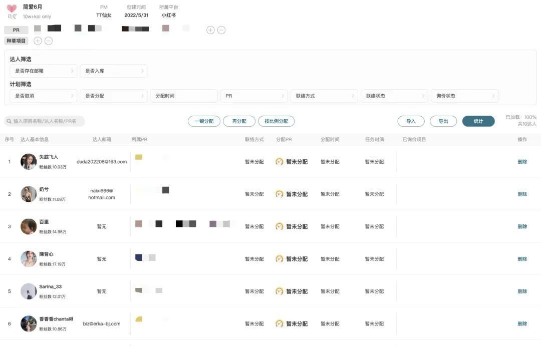 科學種草 | 品牌營銷的新燈塔：IDEA方法論