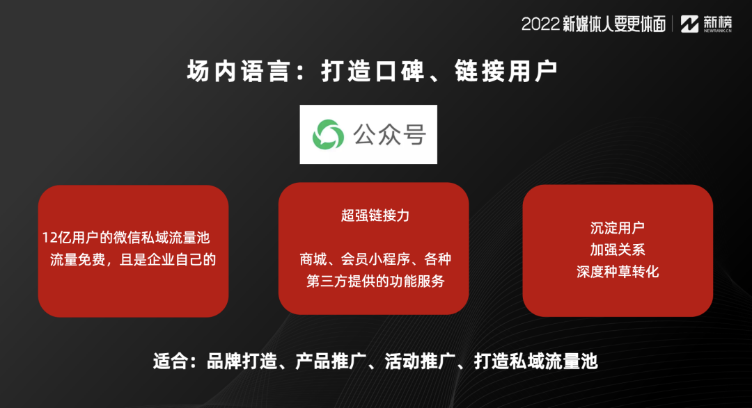不掌握這3點，你的企業新媒體永遠做不好內容營銷！