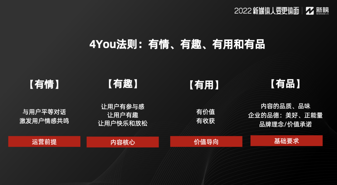不掌握這3點，你的企業新媒體永遠做不好內容營銷！