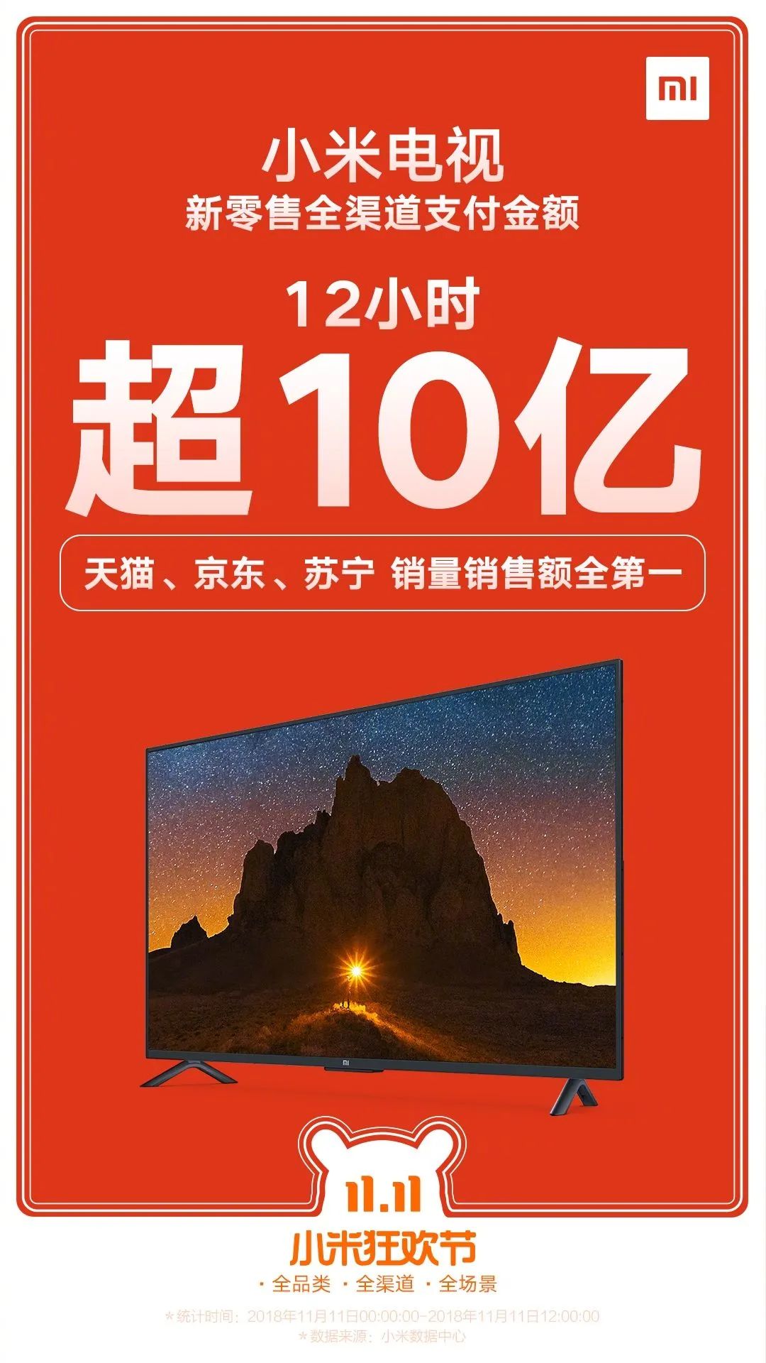 品牌30講之4 | 品牌與品類的能級躍遷