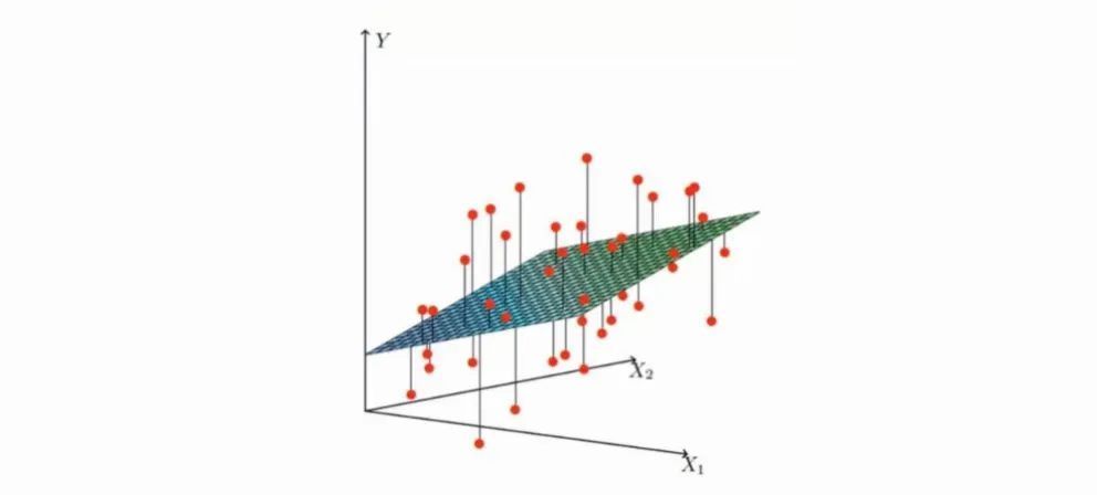 科學種草 | 品牌營銷的新燈塔：IDEA方法論