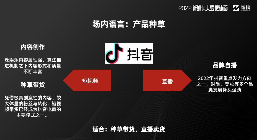 不掌握這3點，你的企業新媒體永遠做不好內容營銷！