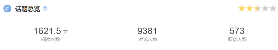 這屆高考營銷，品牌有什么新解法？