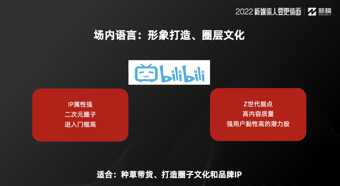 不掌握這3點，你的企業新媒體永遠做不好內容營銷！