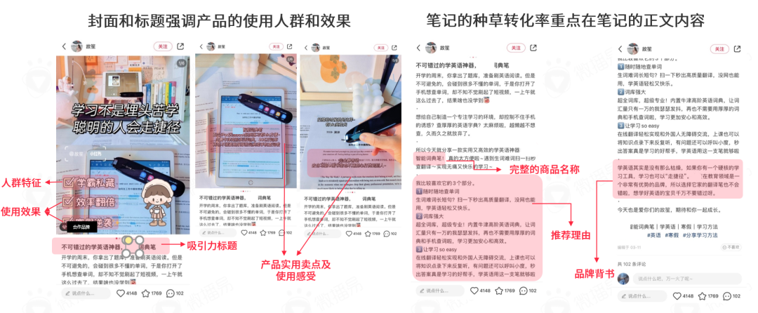 小紅書營銷前瞻，2022品牌在小紅書如何加速生長？