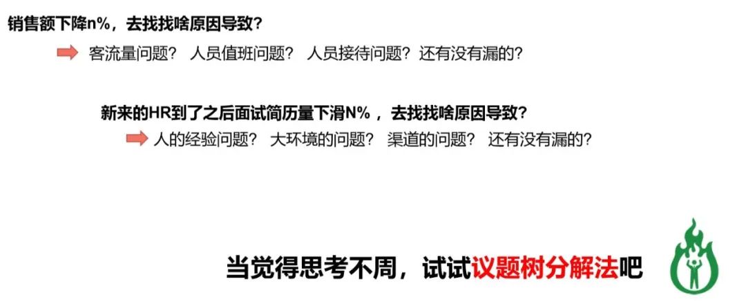 萬字長文【如何學習商業分析】 連載二