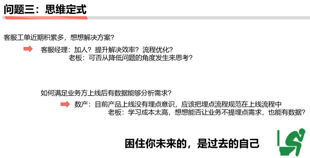 萬字長文【如何學習商業分析】 連載二