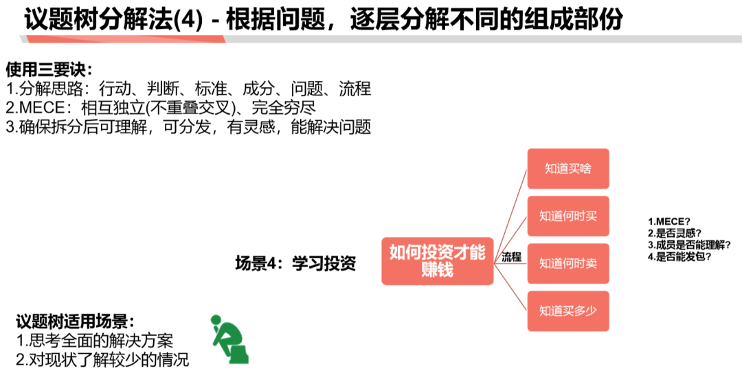 萬字長文【如何學習商業分析】 連載二