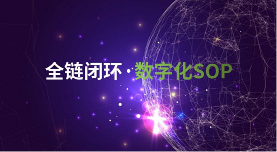 數字化轉型要先從數字化存在開始