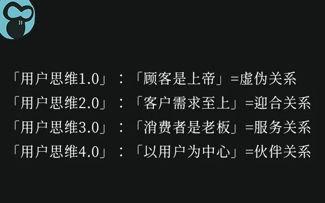 用戶思維