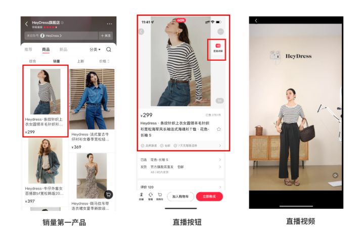 如何在小紅書做品牌？這有三個案例操作方法