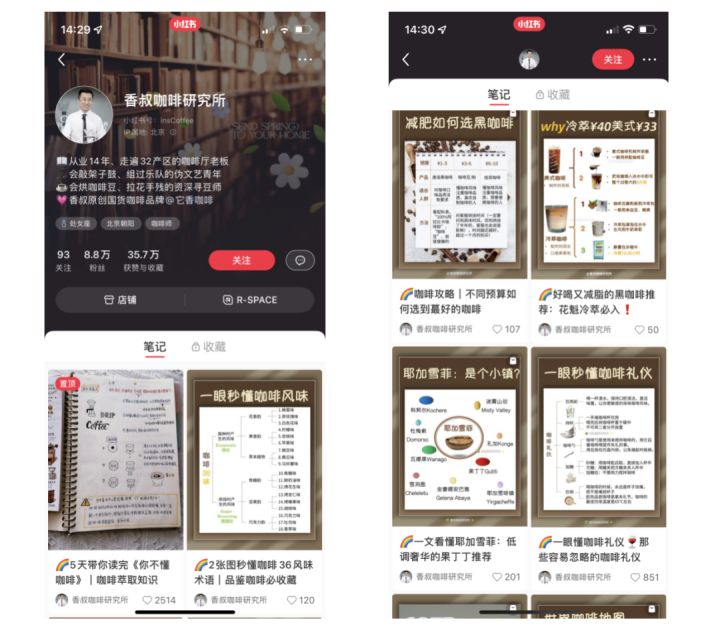 如何在小紅書做品牌？這有三個案例操作方法