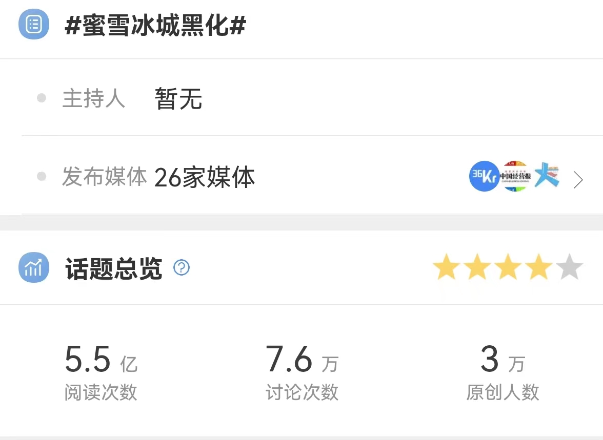 你的餐飲品牌，如何讓消費者第一眼記住？