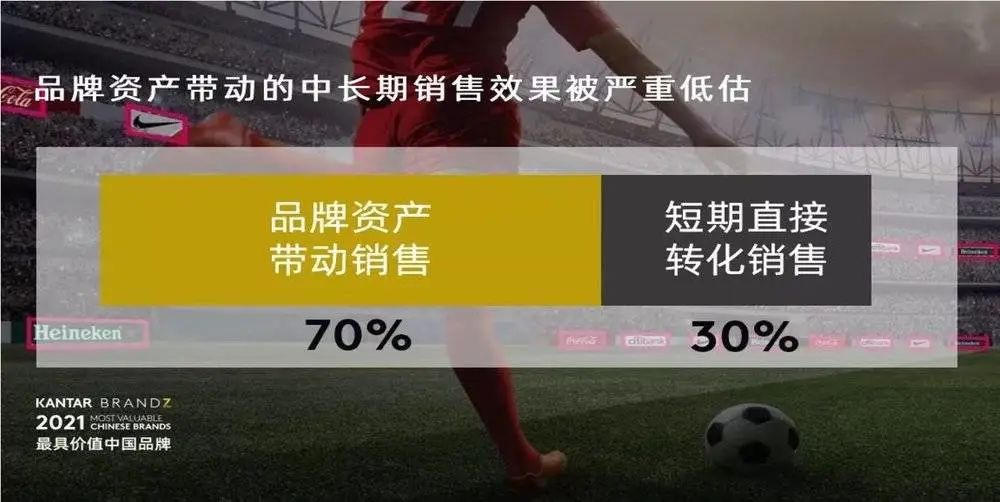 深燃：新消費寒冬，哪些品牌能扛住？