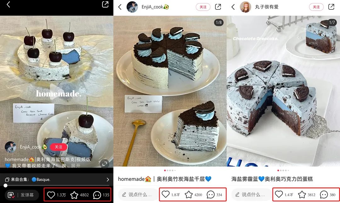 做對這一步，小紅書投放就成功了一半！